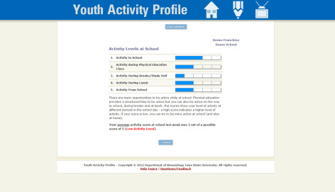 Youth Activity Profile 1