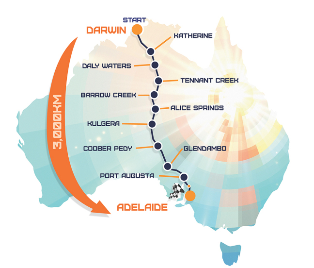 The World Solar Challenge route across Australia