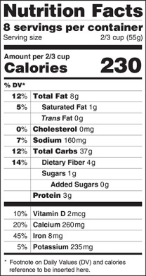 Proposed nutrition label