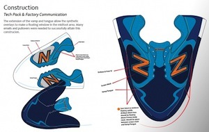 Shoe construction sketch