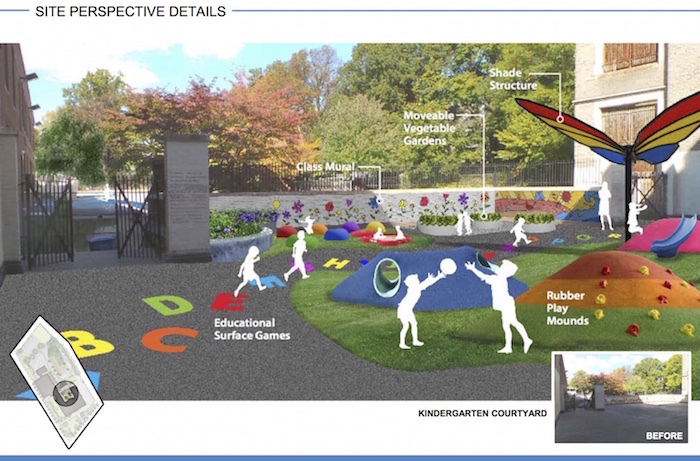 Iowa State University, Kindergarten Landscape Design Ideas