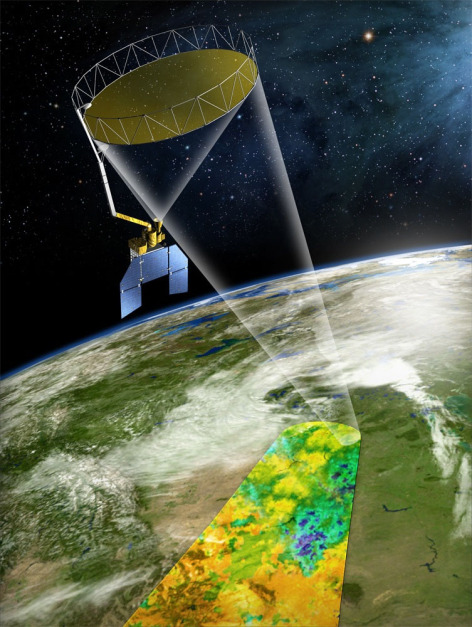 Illustration of a satellite scanning the Earth from orbit
