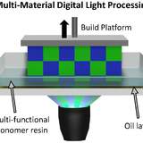 A schematic illustrating a single resin producing two materials in light-based 3D printing.